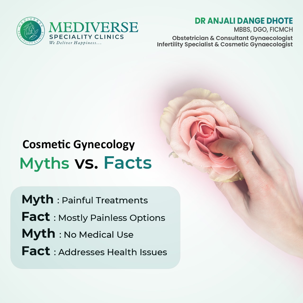 Best Cosmetic Gynecologist in Nagpur